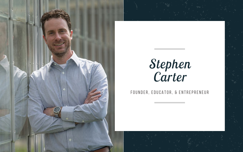 Transforming Education Through Entrepreneurial Mindsets